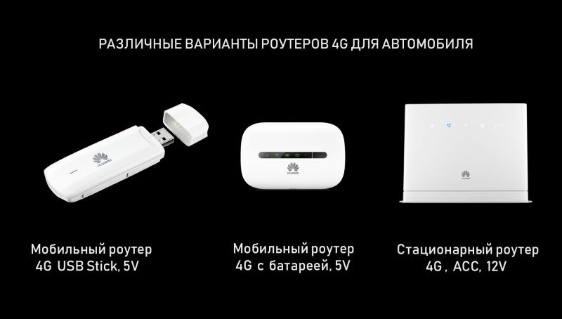 Organization of a mobile access point 4G wifi in the car ― Car smart factory