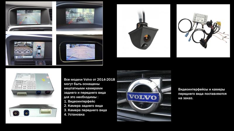 Камера заднего и переднего вида 2014-2018 ― Фабрика умных автомобилей