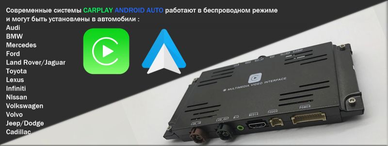 Видеоинтерфейсы CarPlay Android Auto