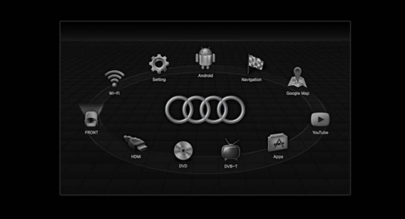 Моноблок OS Android 5.1.1  для Audi/Bentley/Porsche/Skoda/VW (MIB System)  